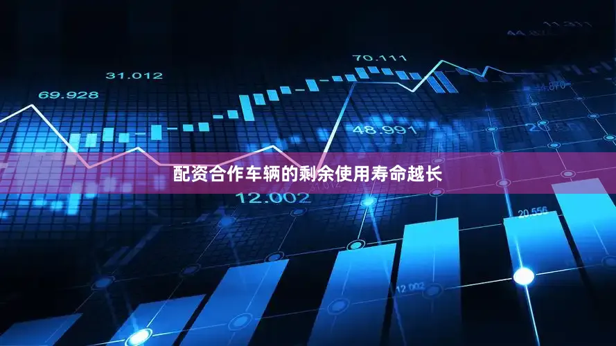 配资合作车辆的剩余使用寿命越长